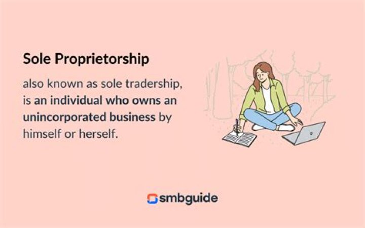 Can a corporation sole be taxed?
