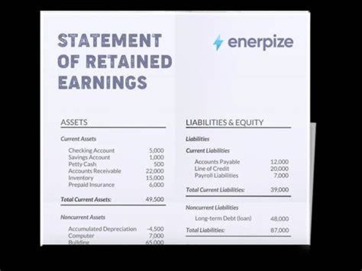 Can an S Corp keep retained earnings?