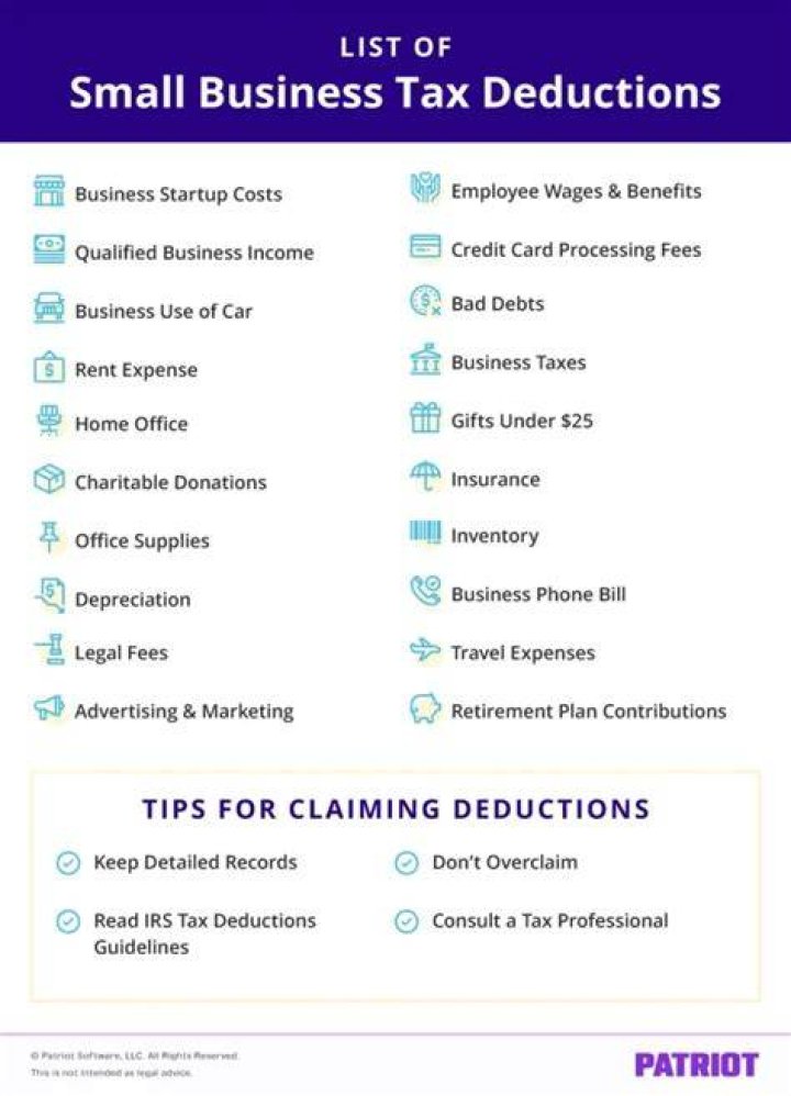 Can citizens deduct certain expenses from their incomes?