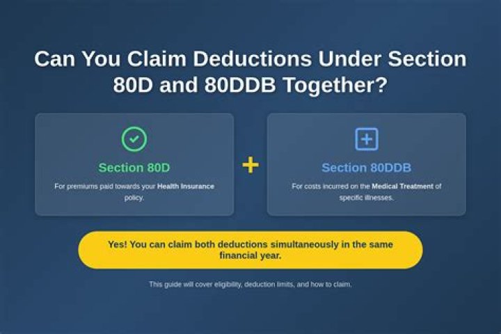 Can I claim 80D for in laws?