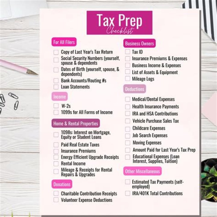 Can I claim my 17 year old on my taxes 2019?