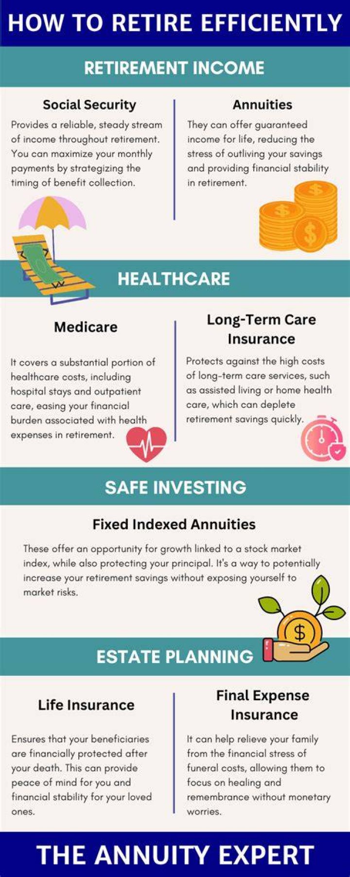 Can I contribute to a SEP after age 72?