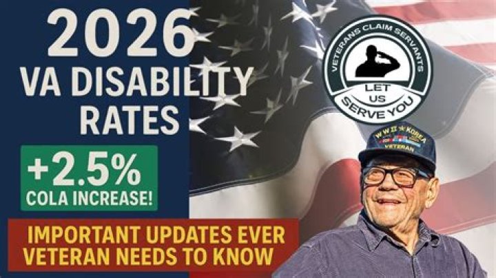 Can I get VA disability and military retirement?