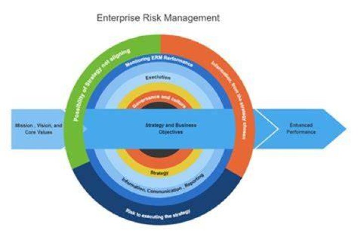 Can I start another business under my S corp?