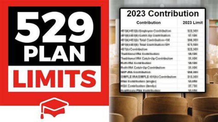 Can I still make a 529 contribution for 2019?