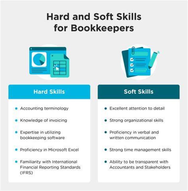 Can I work for myself as a bookkeeper?