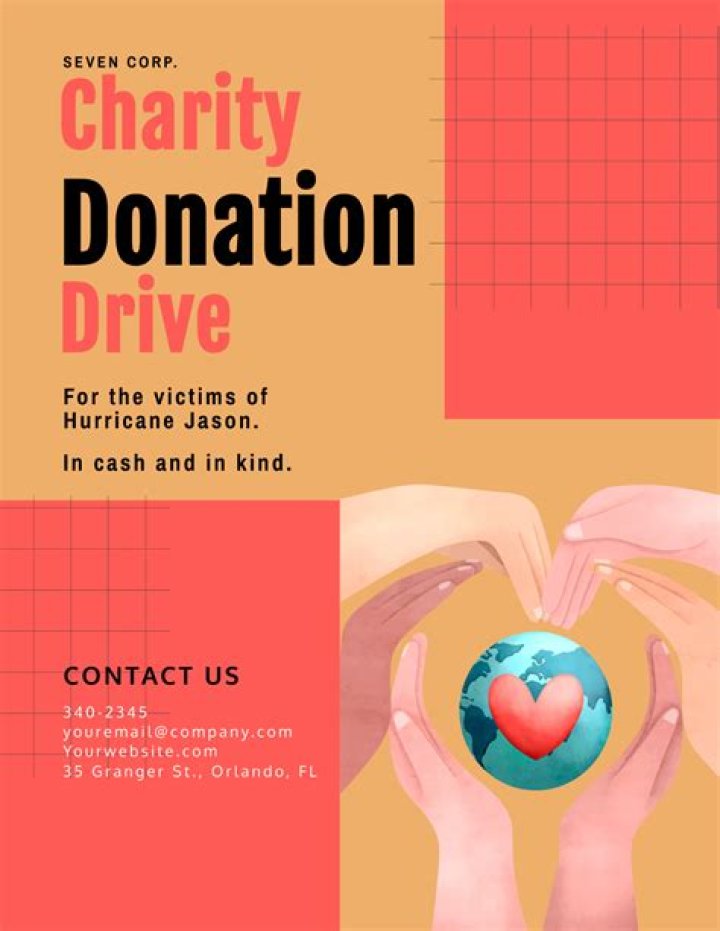 Can land be donated?