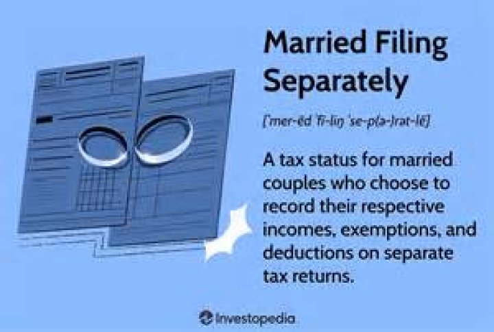 Can married individuals file separately?