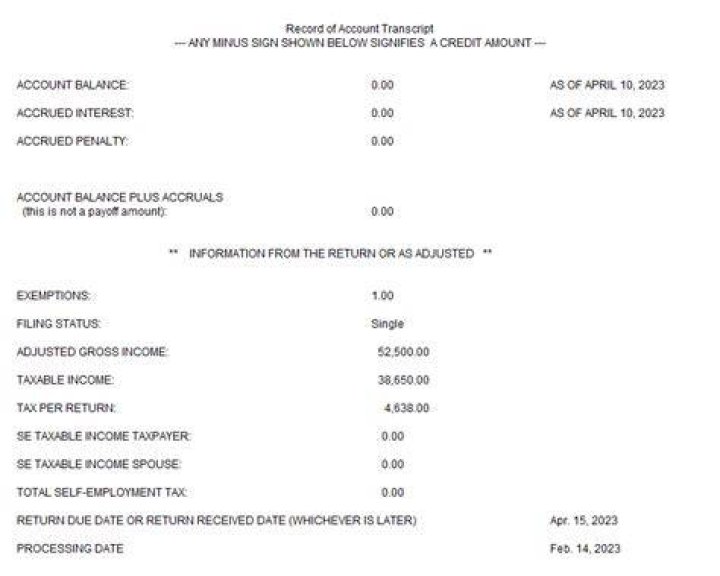 Can you get IRS transcripts during shutdown?