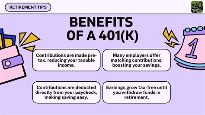 Can you start a 401k at any time?