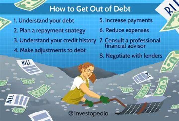 Can you write off discharged debt?