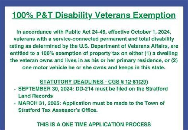 Do 100% disabled veterans pay property tax in California?