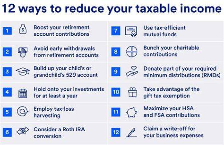 Do I have to pay taxes if I live overseas?