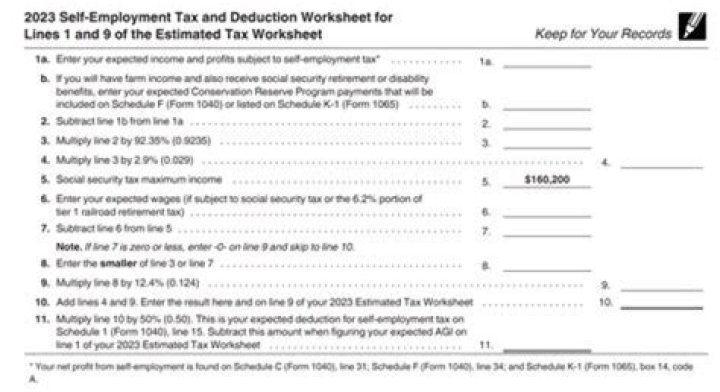 Do I include smart worksheets with my tax return?