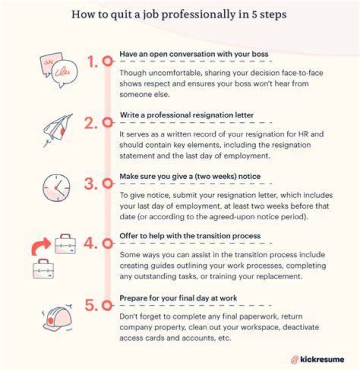 Do you have to quit your job to apply for disability?