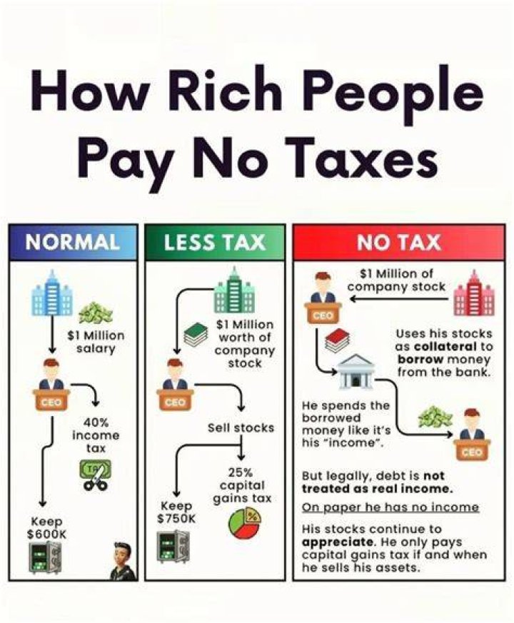 How can I put money away without paying taxes?