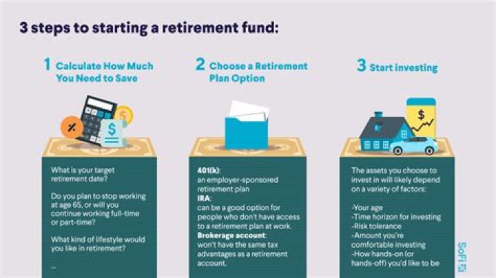 How do I choose a retirement plan?