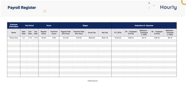 How do I create a payroll journal entry in Quickbooks?