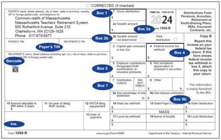 How do I get a copy of my 1099-R from dfas?