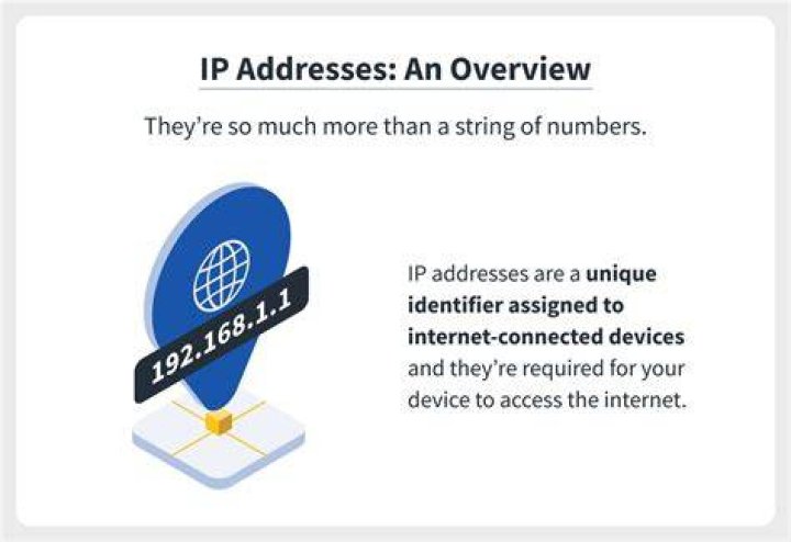 How do I trace an IP number?