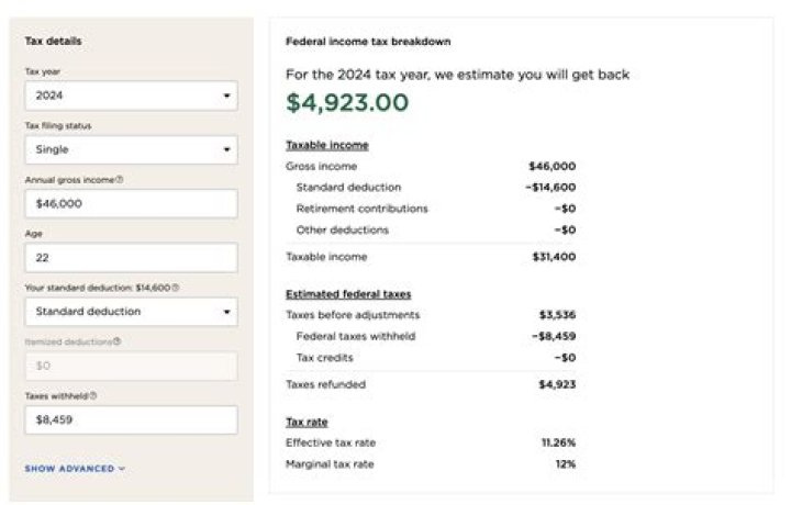 How do you pay taxes on a five year payment plan?