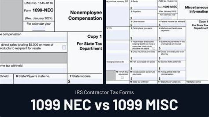 How do you set yourself up as a 1099 contractor?