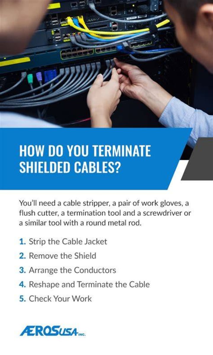 How do you terminate worthless securities?