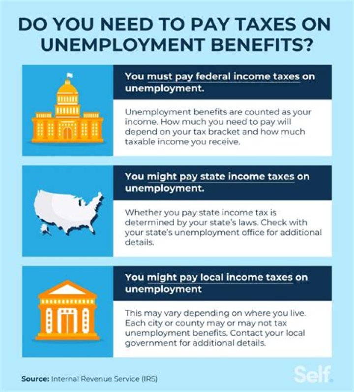 How far back can you pay taxes?