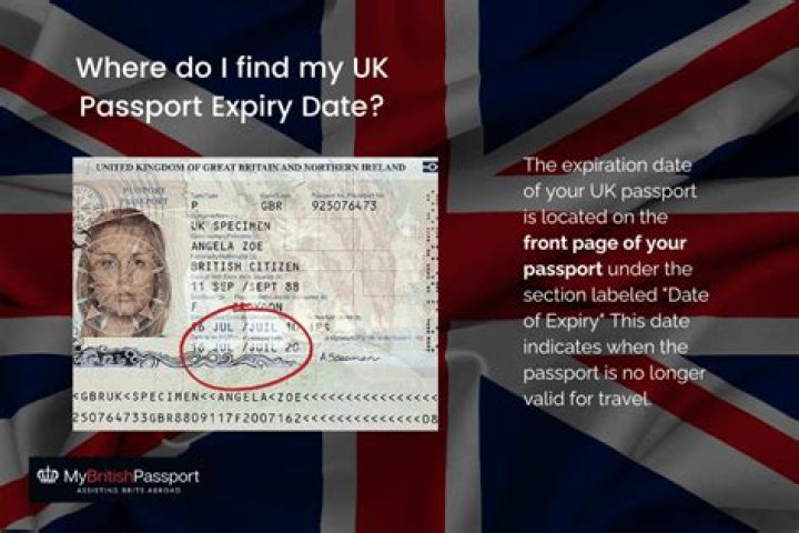 How long before spouse visa expires can I renew UK?