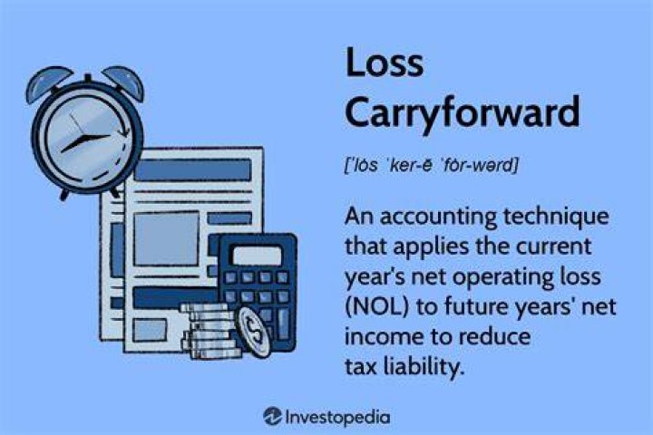 How long can a taxpayer carry forward a 2020 NOL?