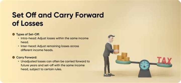 How Long Can company losses be carried forward?
