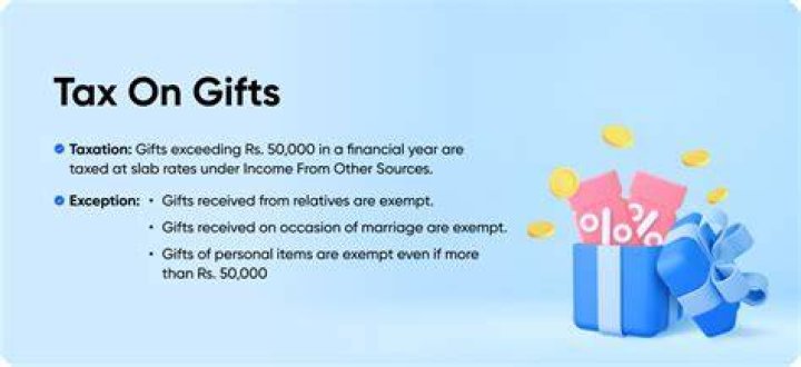 How much can I gift without tax?