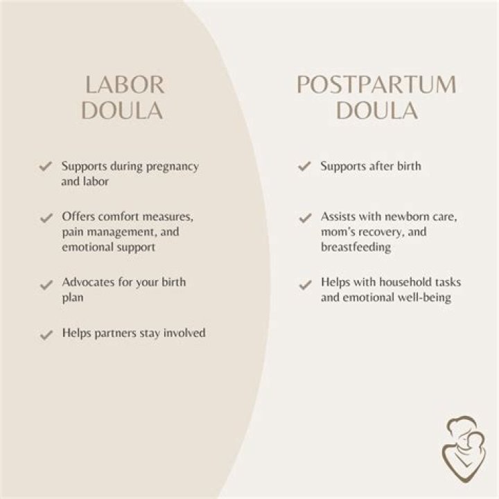 How much does a doula make in a year?