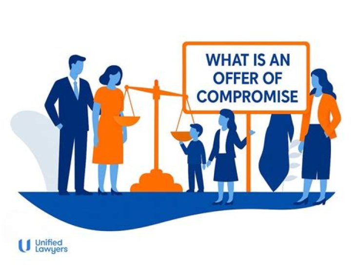 How much does the IRS accept in an offer in compromise?