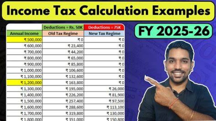 How much tax do I pay on 26000 salary?