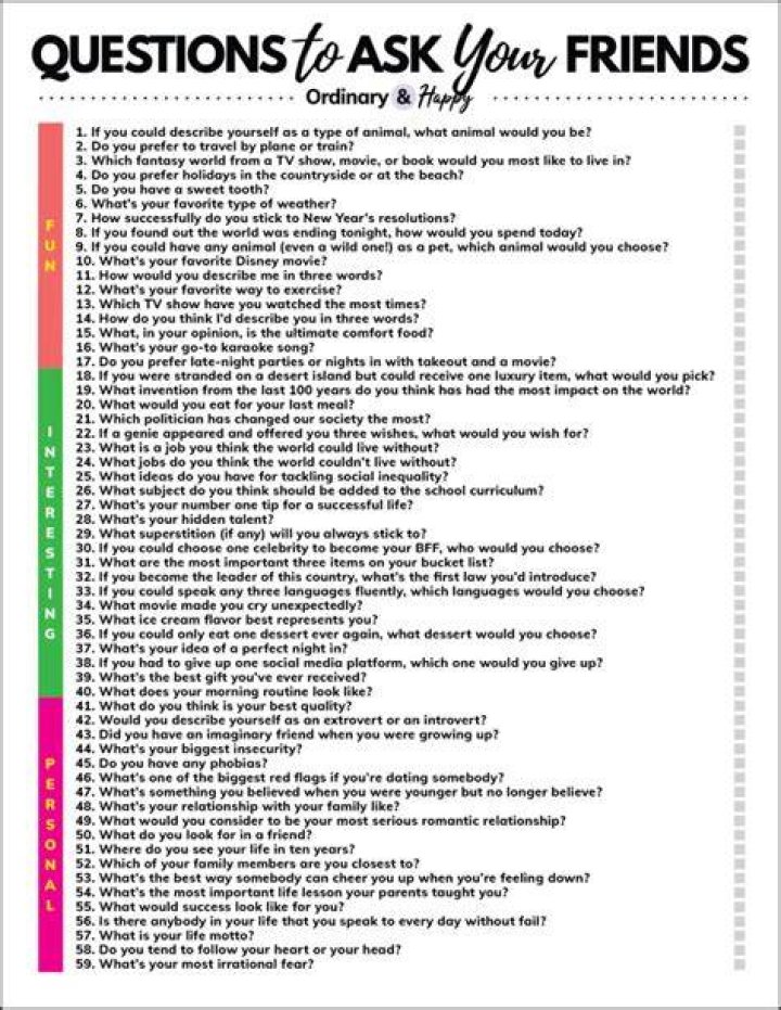 How to ask a good tax question online?