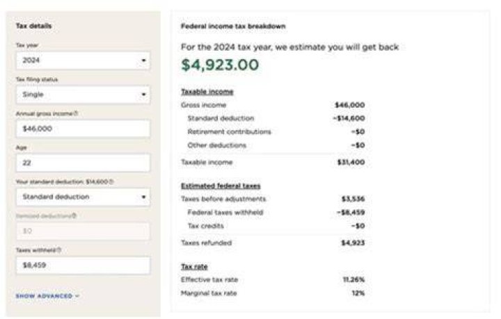 How to calculate federal tax on an 83000 salary?