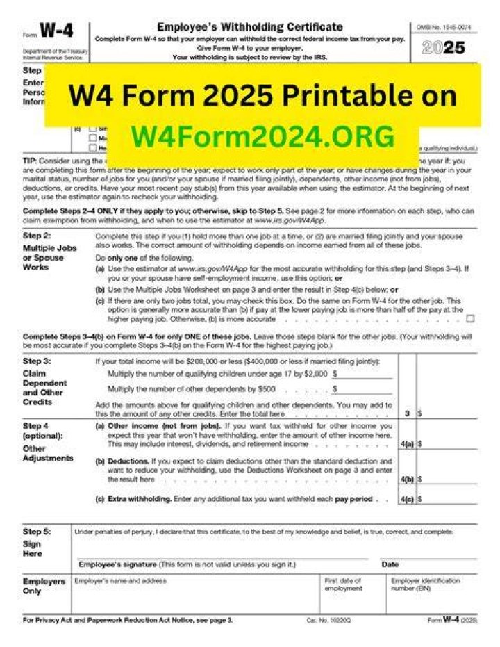 Is a new W-4 form required every year?