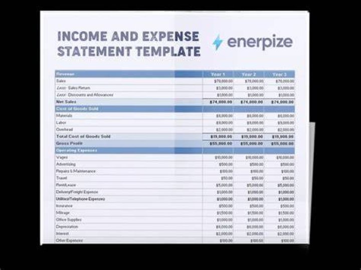 Is rent expense on income statement?