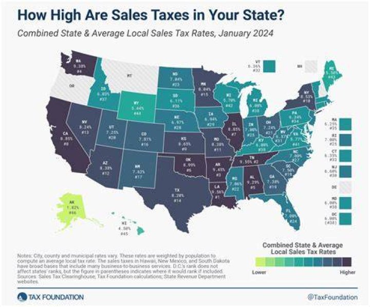 Is there an extension on Maryland state taxes?