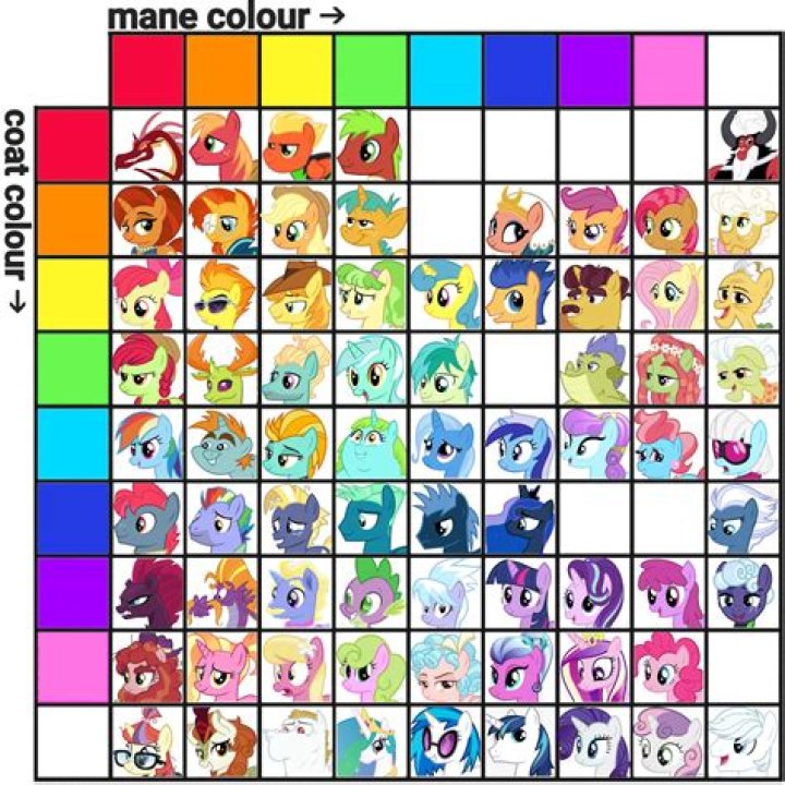 What are good MLP stocks?