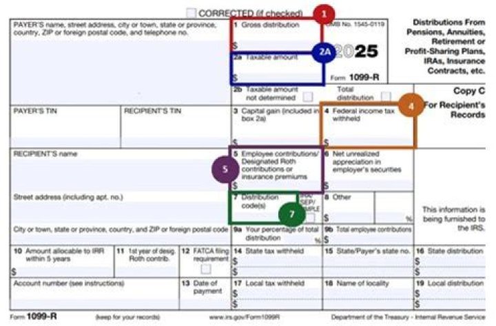 What are the instructions for filing a 1099-R?