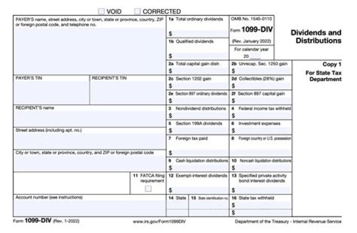 What do I need to know about 1099 forms?