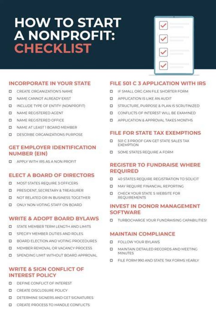 What do I need to know to start a nonprofit organization?