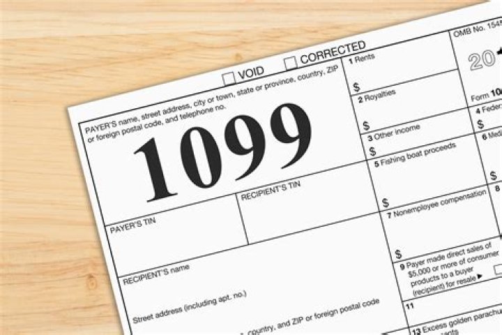 What do you need to know about 1099-R form?