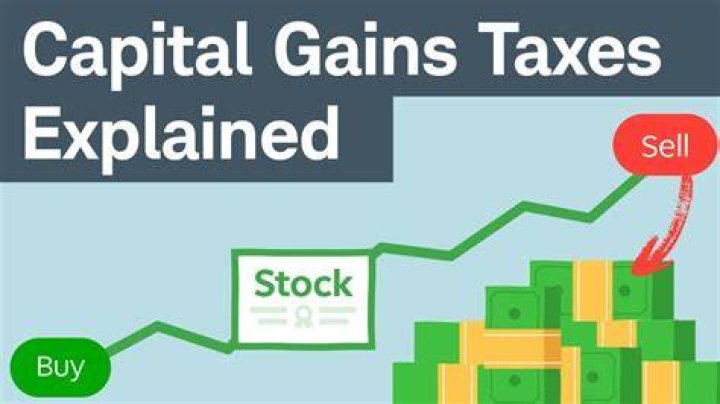 What do you need to know about capital gains tax?