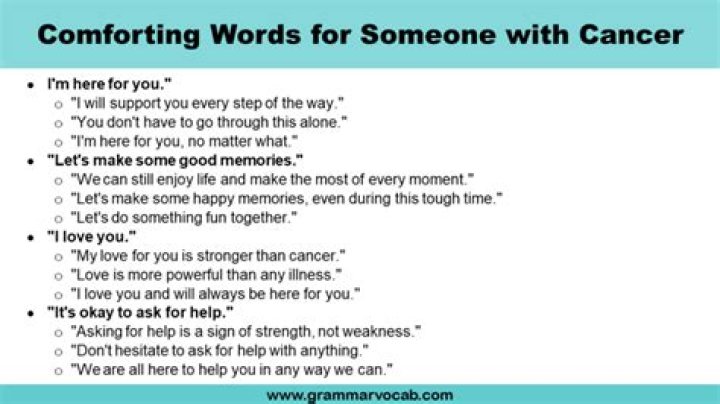 What do you say when a friend has cancer?