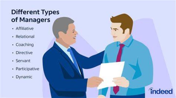 What does an investor manager do?