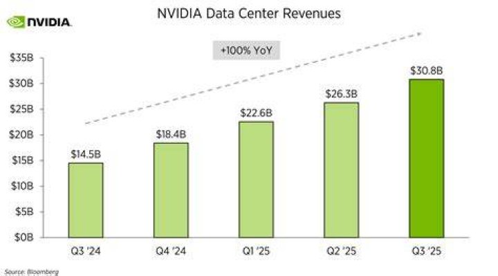 What does it mean when a company reports its earnings?