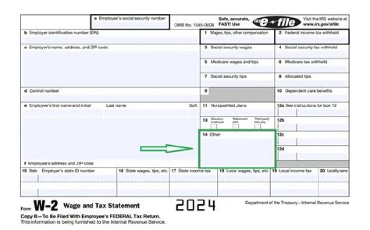 What does SS mean on W-2?